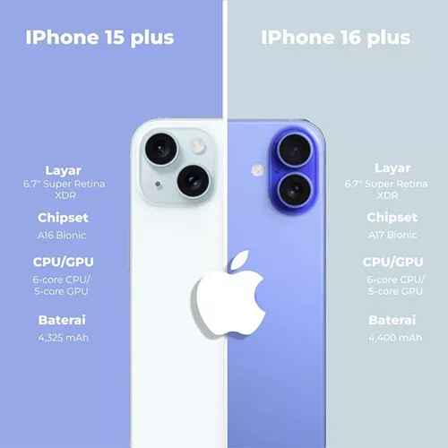 مقایسه آیفون 16 با آیفون 15